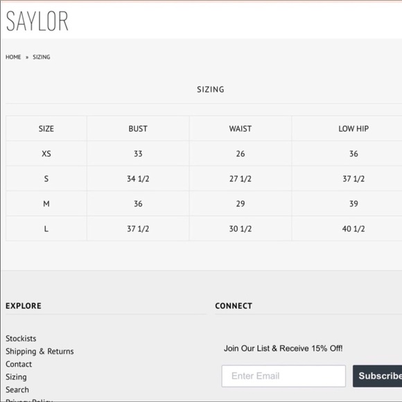 Saylor Revolve Josie Battenburg Lace Dress… - Picture 7 of 8